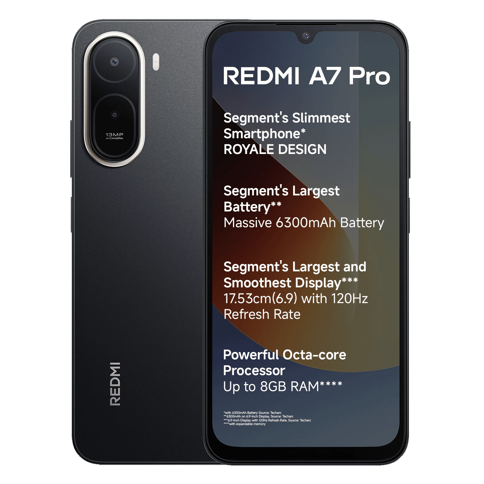 Buy Redmi A7 Pro (4GB RAM, 64GB, Black) Online - Croma